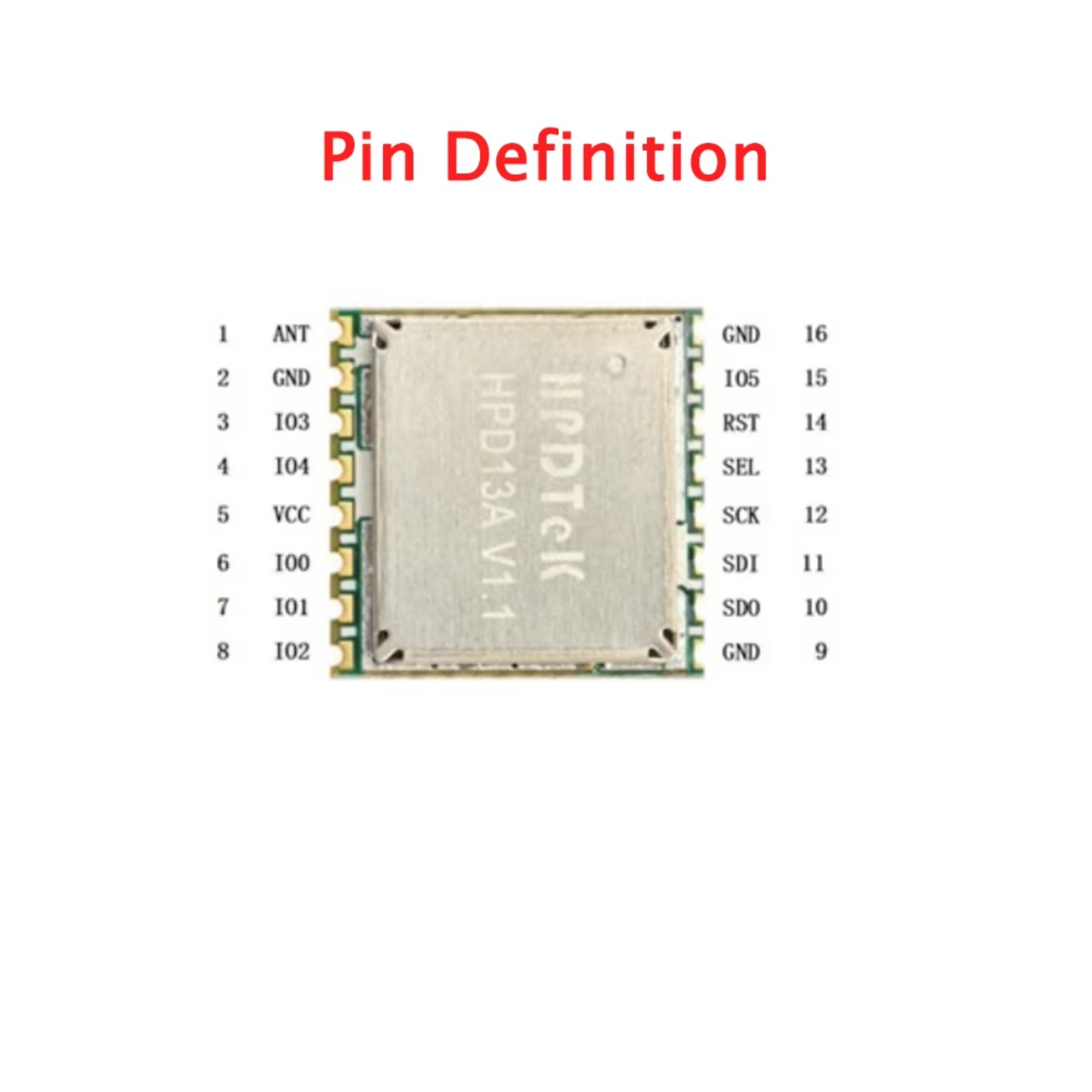 10PCS HPD13A 868MHz/915MHz SX1 - đánh giá và giá Lora Rfm95