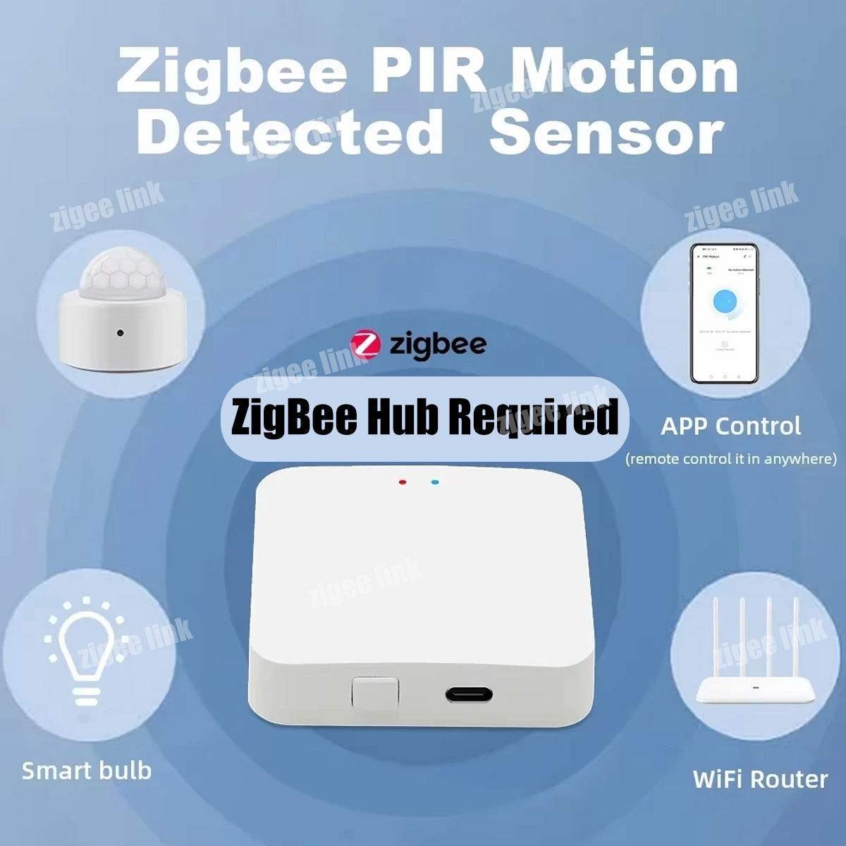 Zigbee PIR Motion Sensor Human - đánh giá và giá Pir Motion Sensor