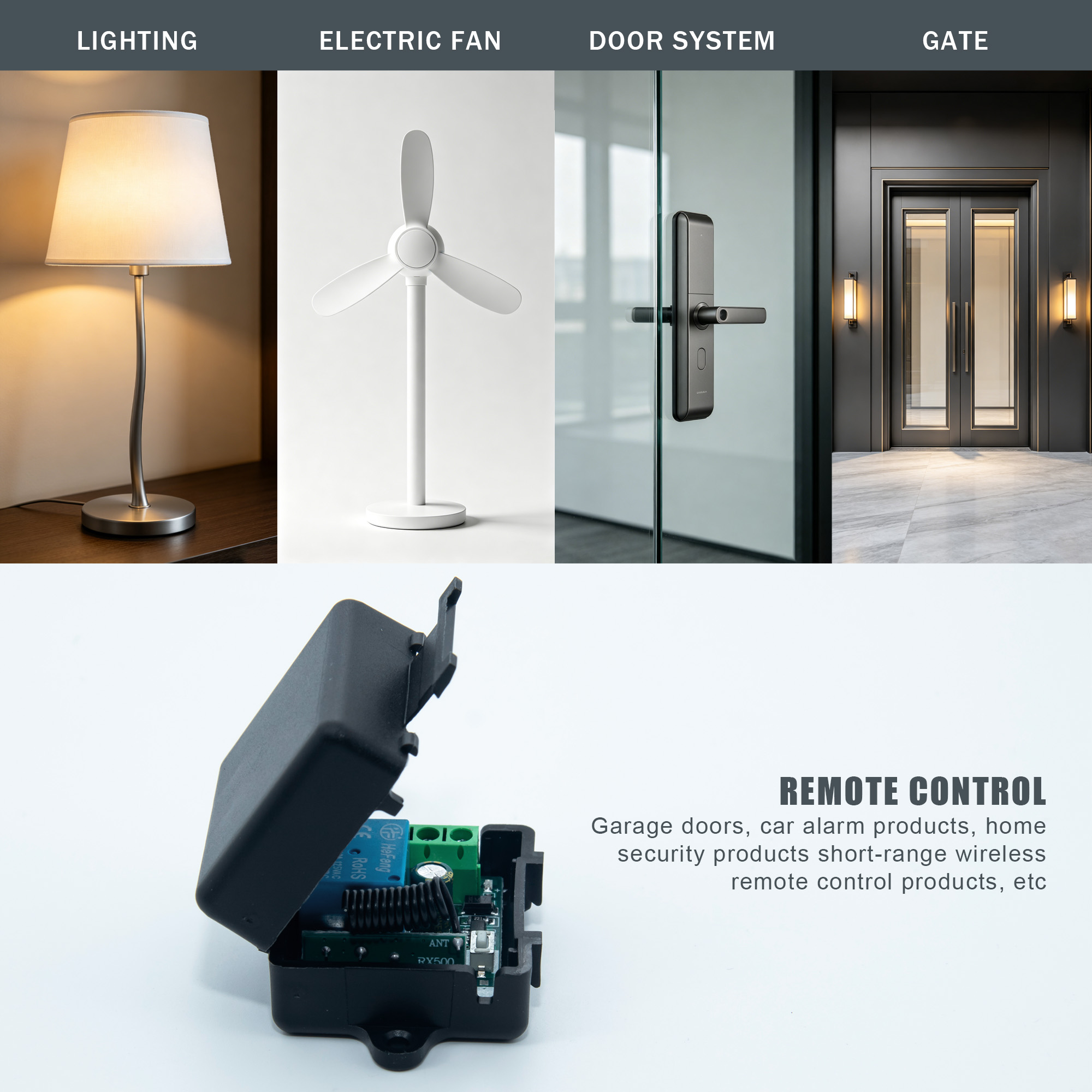 DC 12V 433MHz Wireless Remote  - đánh giá và giá Ir Remote Module