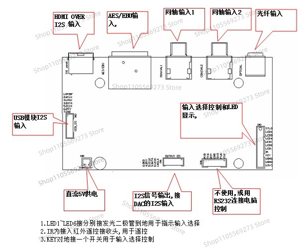 Multi-format Digital Input Mod - đánh giá và giá Microphone Module