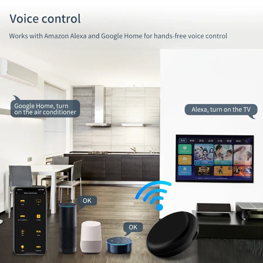 Tuya WiFi Smart Universal IR R - đánh giá và giá Ir Remote Module