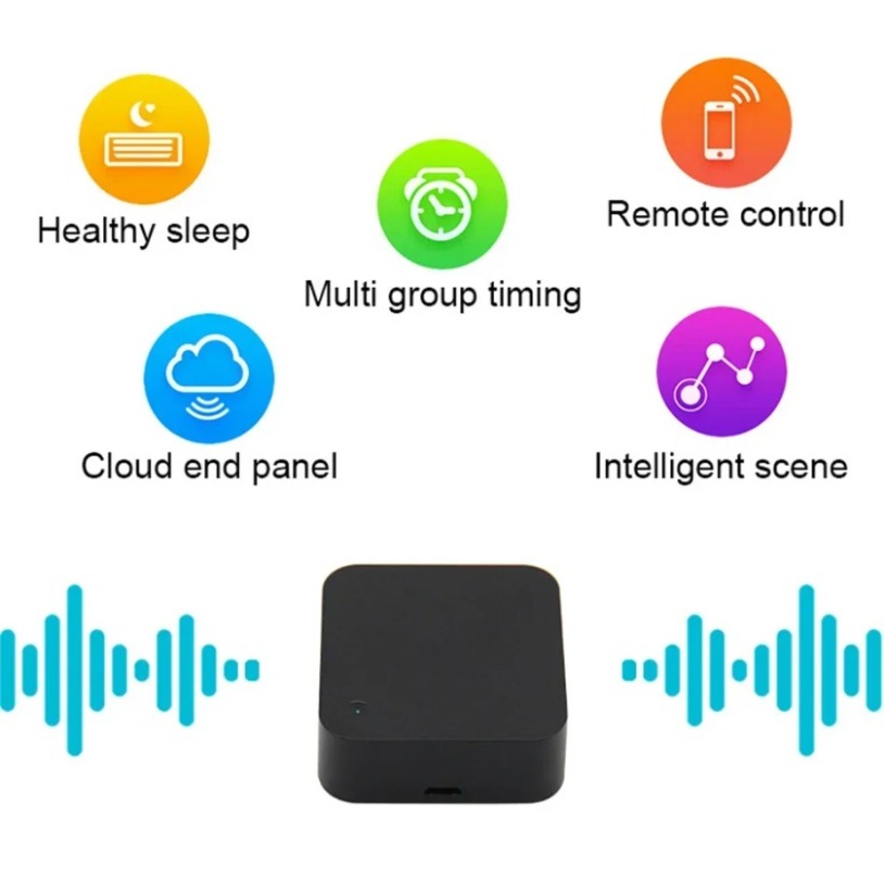 Tuya Zigbee 3.0 Smart IR Remot - đánh giá và giá Ir Remote Module