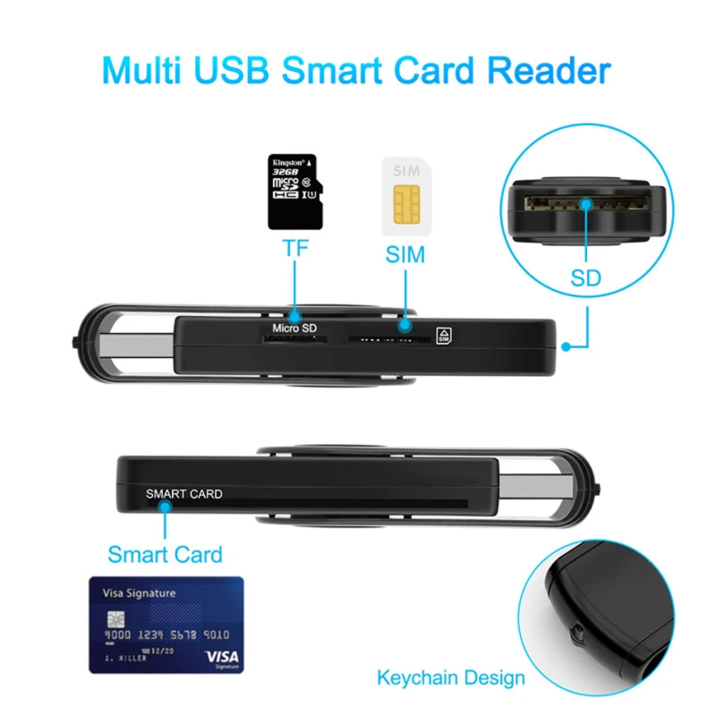 USB 3.0 2.0 Smart Card Reader  - đánh giá và giá Sd Card Module