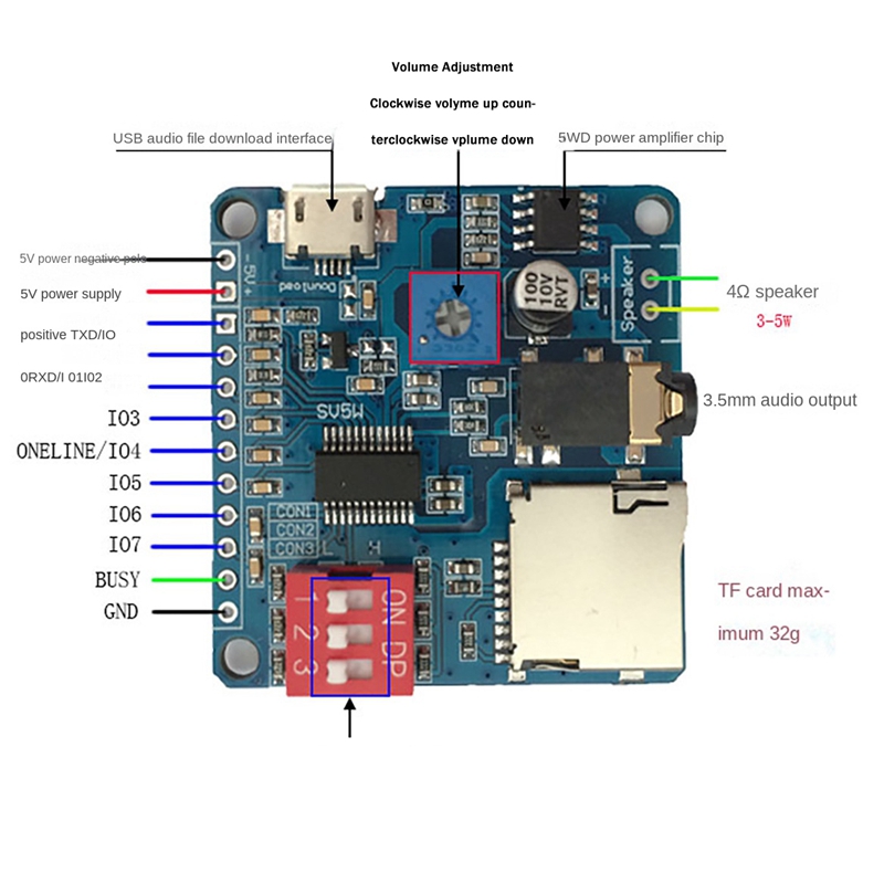DY-SV5W Voice Playback Module  - đánh giá và giá Sd Card Module