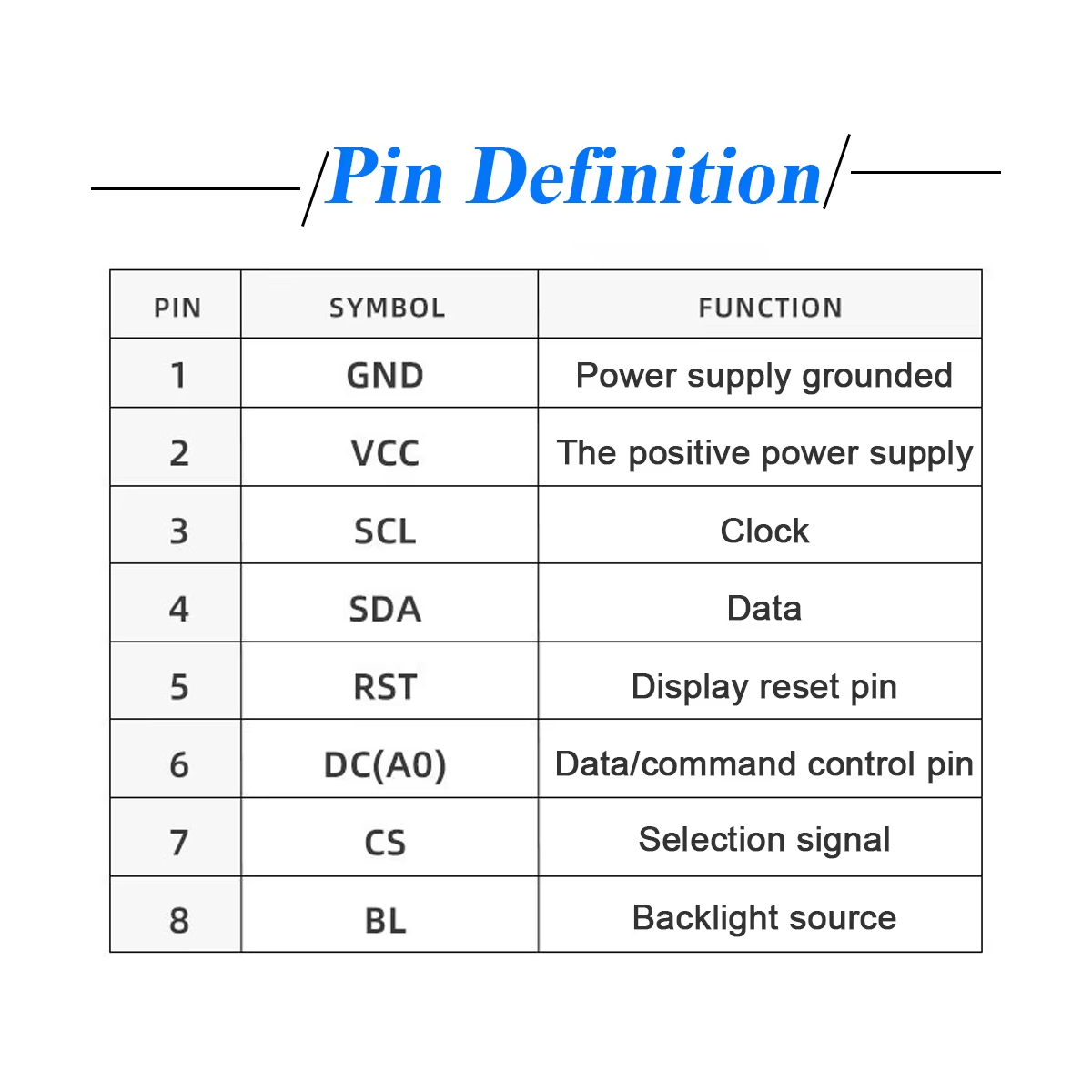 2.4 Inch TFT LCD Display Modul - đánh giá và giá Tft Display 2.4