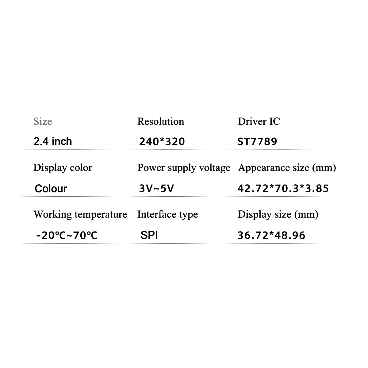 2.4 Inch TFT LCD Display Modul - đánh giá và giá Tft Display 2.4