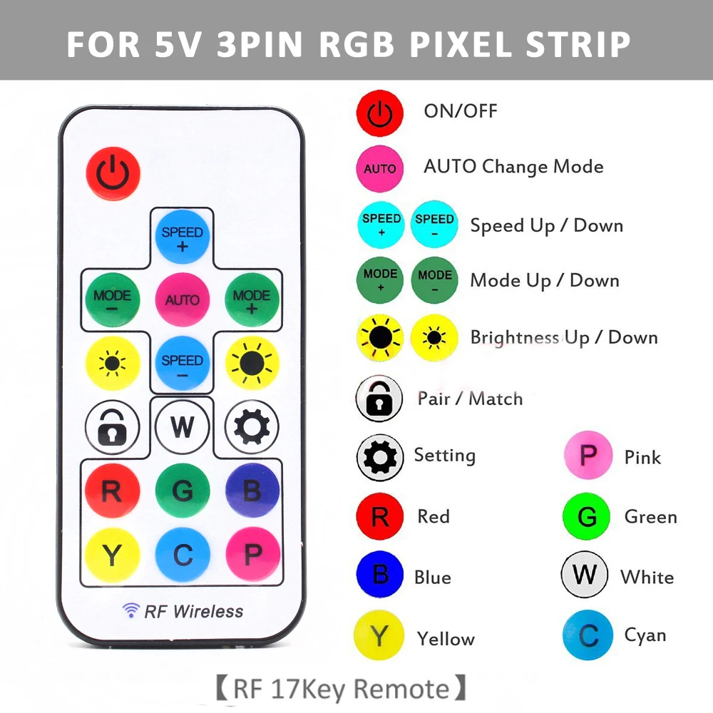 SATA Molex RGB Controller 5V 3 - đánh giá và giá Ws2812B Strip 5V