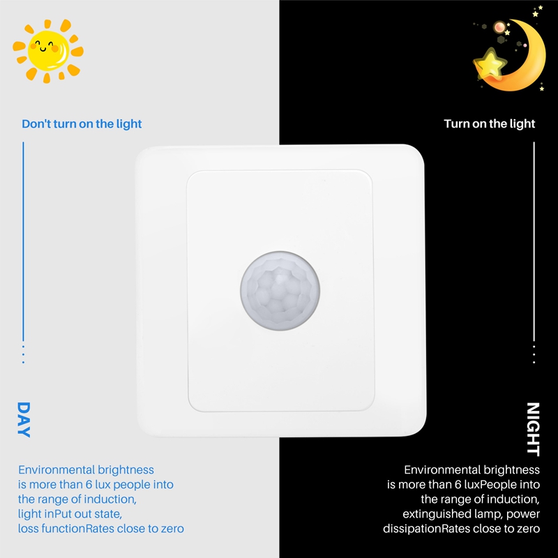 PIR Infrared Motion Sensor Swi - đánh giá và giá Pir Motion Sensor
