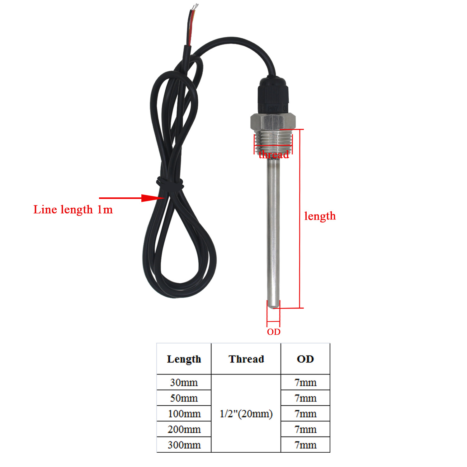 1x DS18B20 Nhiệt Độ Kỹ Thuật S - đánh giá và giá Ds18B20