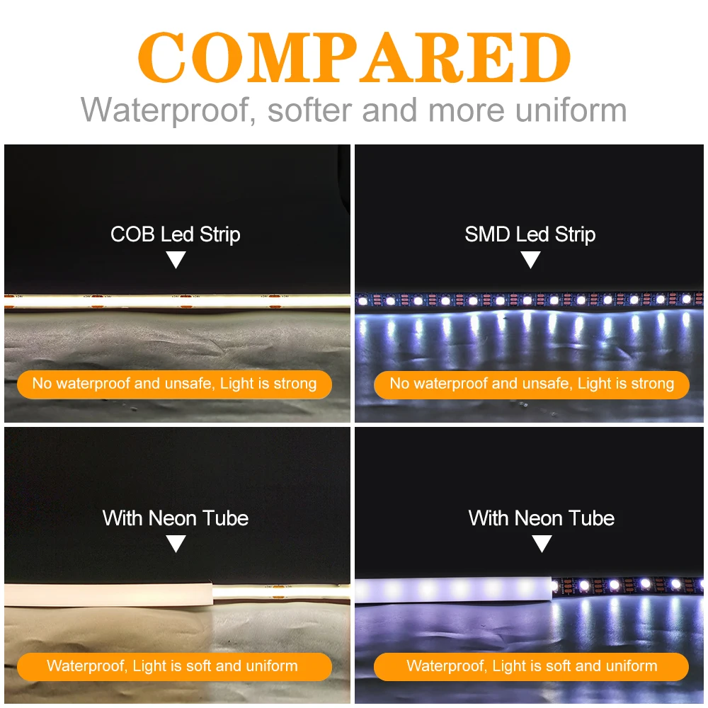 Waterproof Silicone Neon Cover - đánh giá và giá Ws2812B Strip 5V