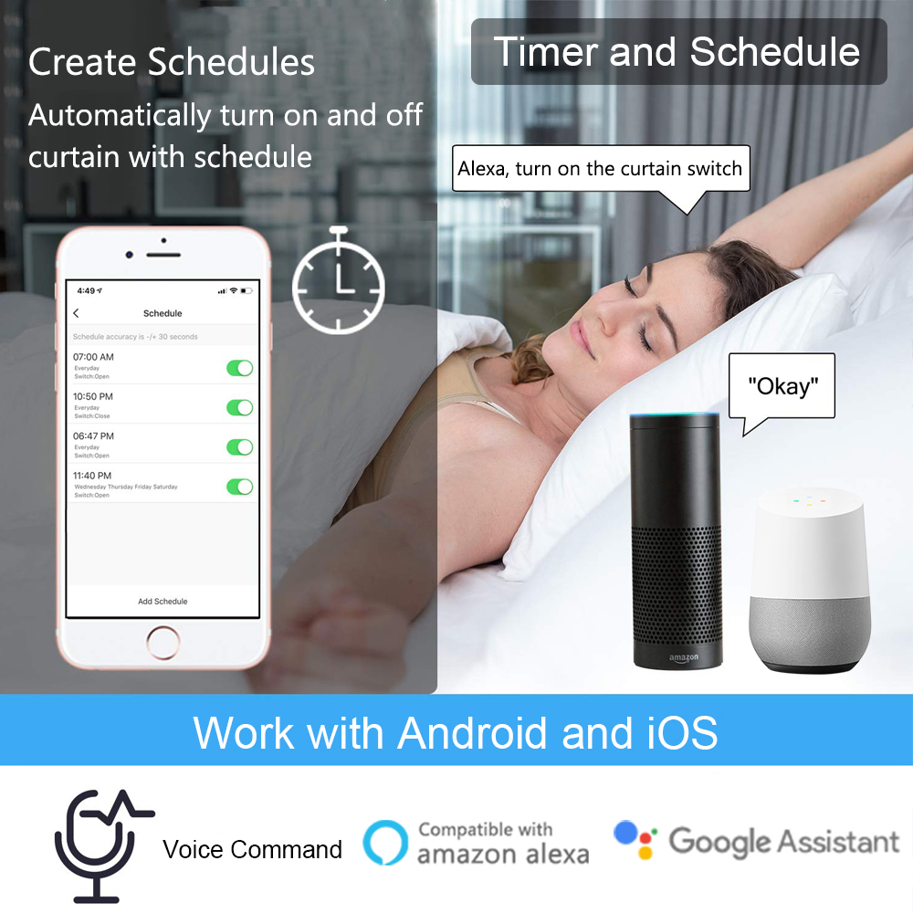 Tuya Cuộc Sống Thông Minh Màn  - đánh giá và giá Ir Remote Module