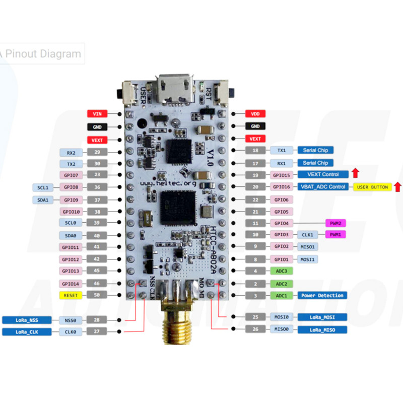 Heltec IOT Accessory CubeCell  - đánh giá và giá Relay Module 1 Channel