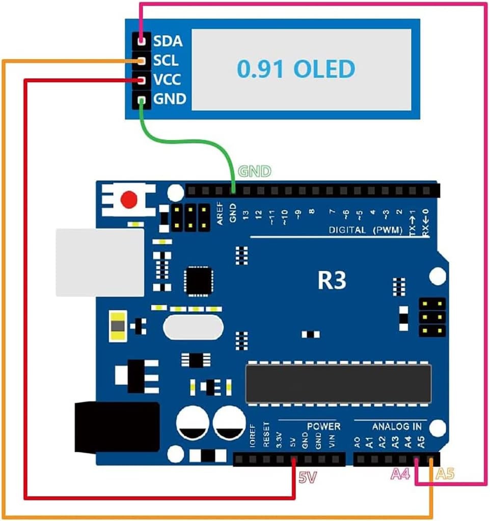 XZG 1-20PCS 0.91 Inch 128x32 I - đánh giá và giá Ssd1306