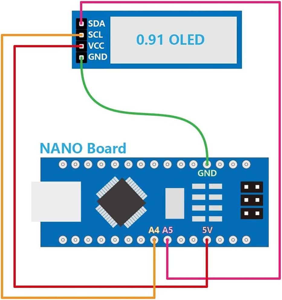 XZG 1-20PCS 0.91 Inch 128x32 I - đánh giá và giá Ssd1306
