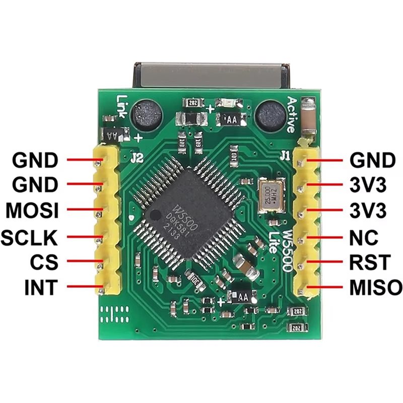 3CGRO-USR-ES1 W5500 Ethernet N - đánh giá và giá Ethernet W5500