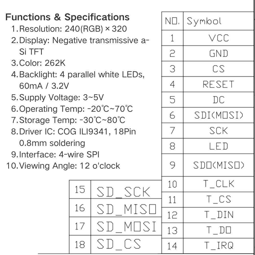2.8 Inch TFT LCD Display Modul - đánh giá và giá Ili9341