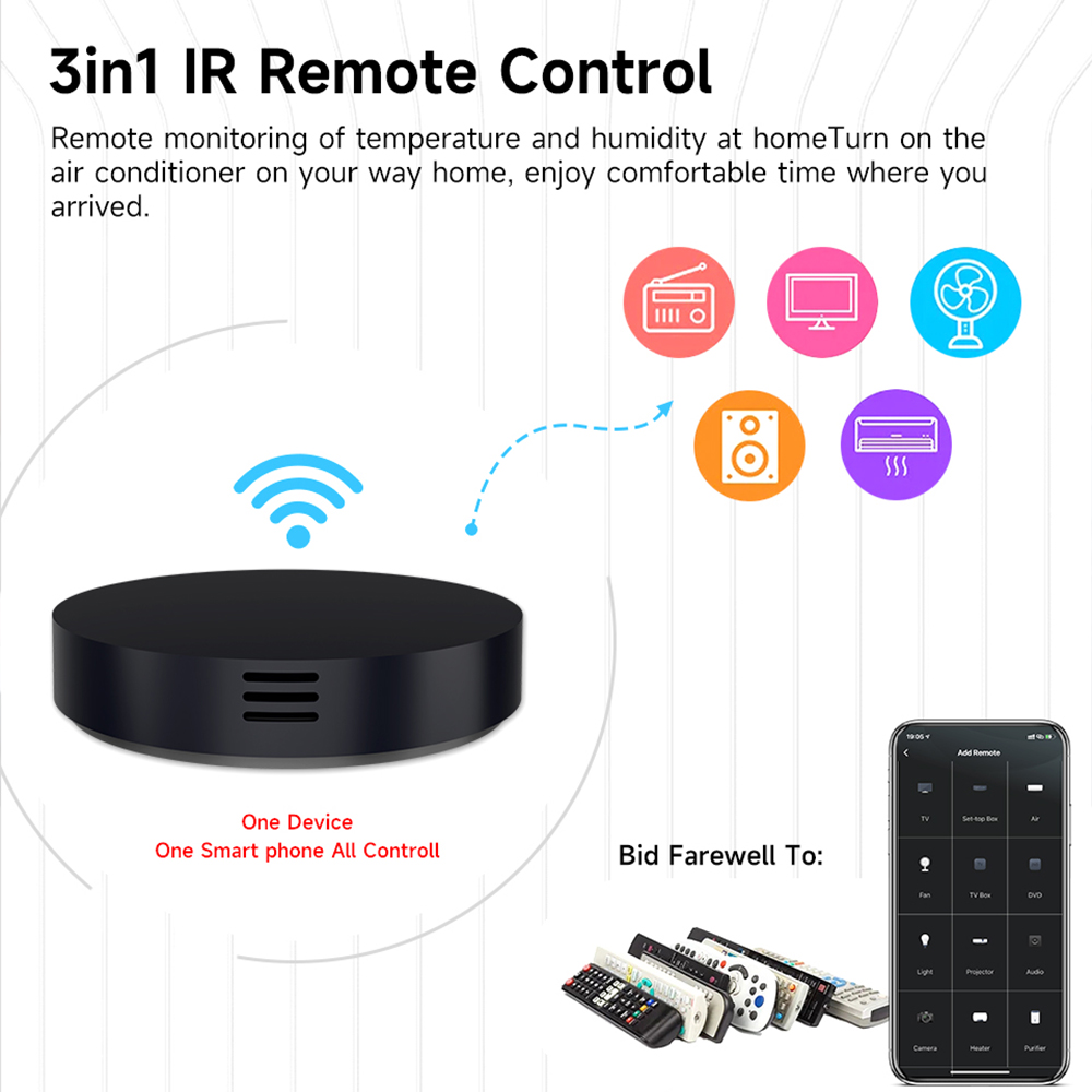 Tuya WiFi 3-in-1 IR Remote wit - đánh giá và giá Ir Remote Module