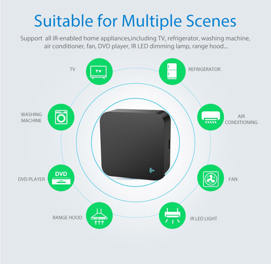 Tuya WiFi IR Remote Control fo - đánh giá và giá Ir Remote Module