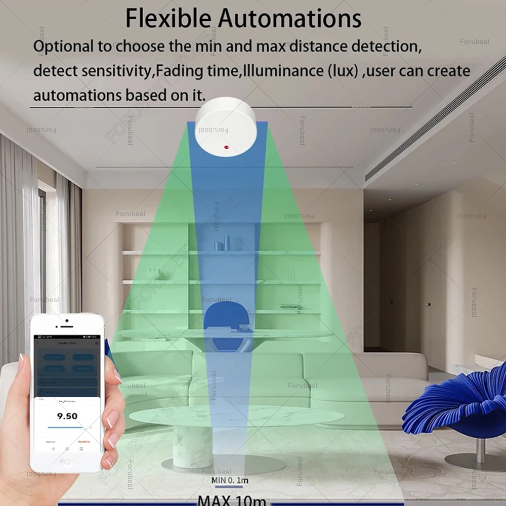 ZigBee Wifi MmWave Human Prese - đánh giá và giá Pir Motion Sensor