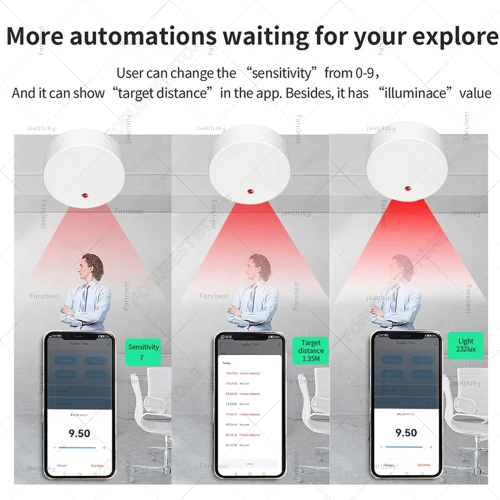 ZigBee Wifi MmWave Human Prese - đánh giá và giá Pir Motion Sensor