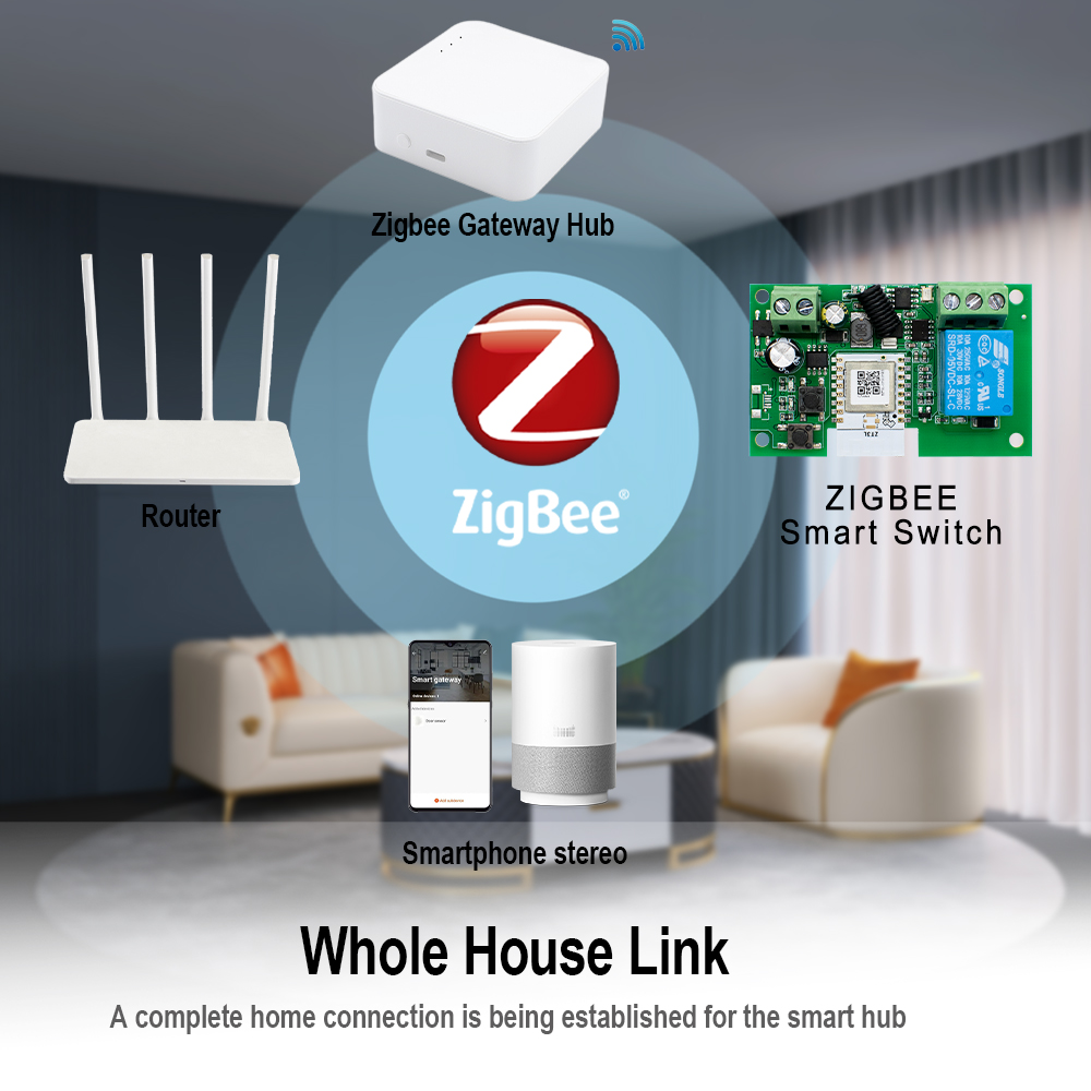 Dry Contact Smart Zigbee Switc - đánh giá và giá Relay Module 1 Channel