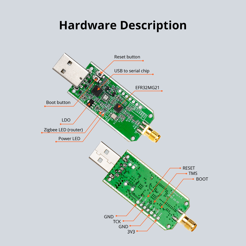 SONOFF Zigbee Dongle-E 3.0 USB - đánh giá và giá Zigbee Cc2531