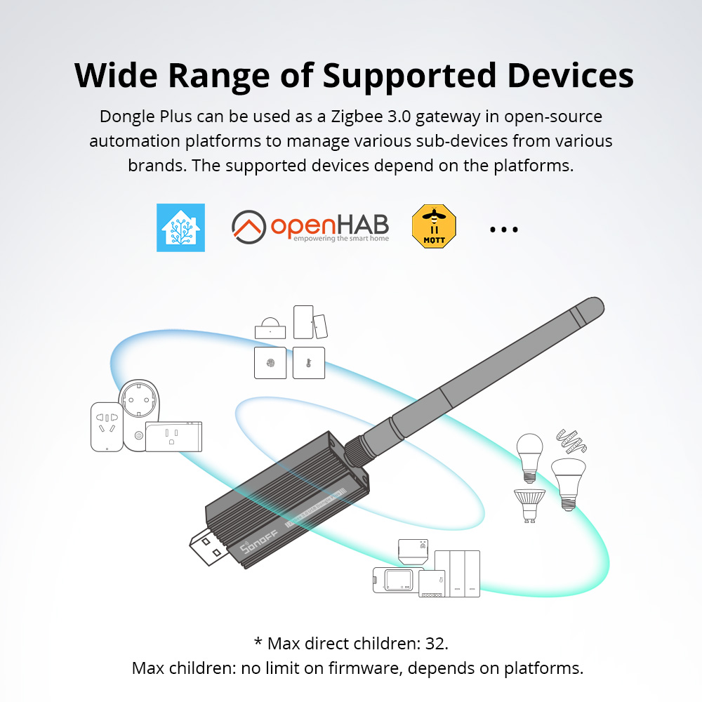 SONOFF Zigbee Dongle-E 3.0 USB - đánh giá và giá Zigbee Cc2531
