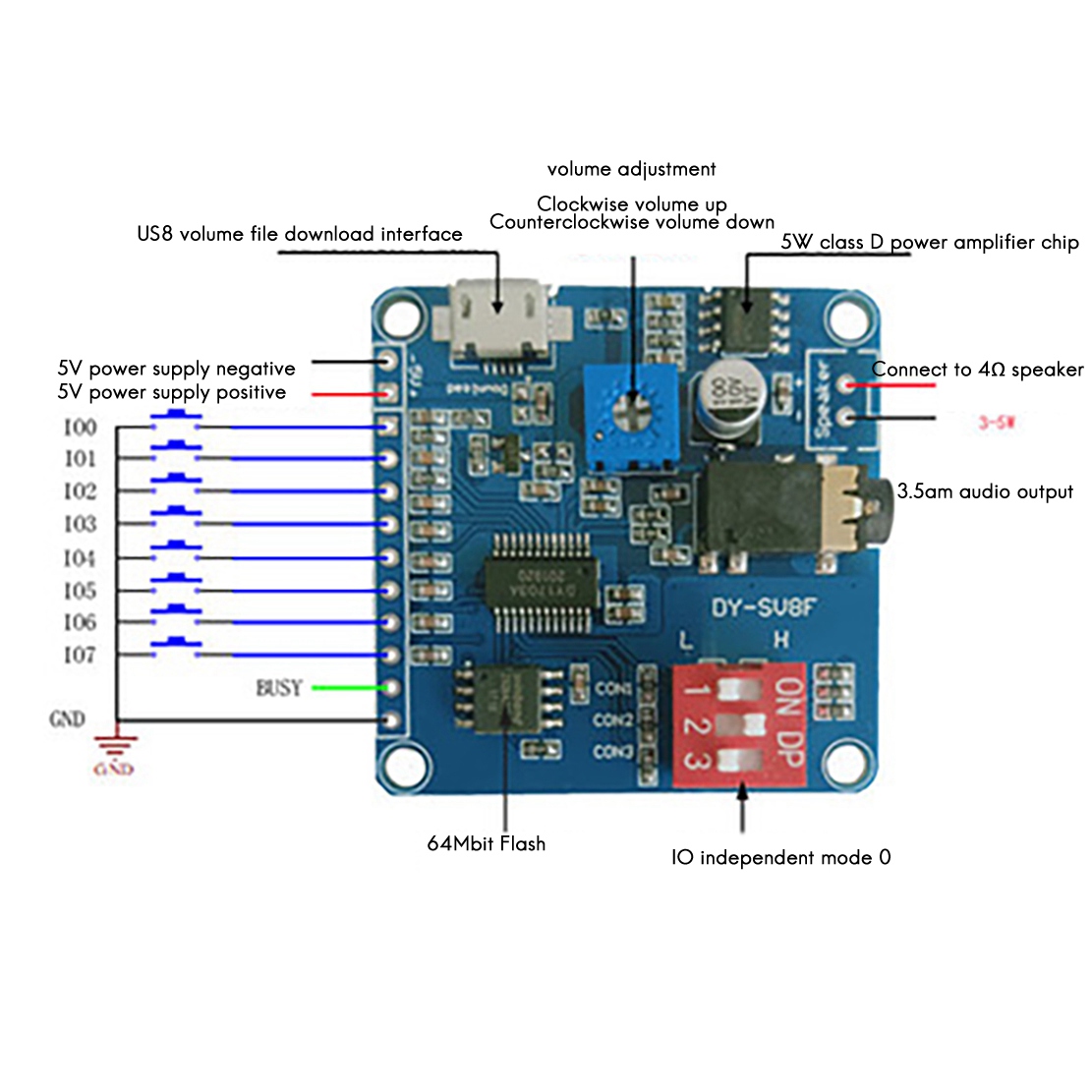 ABZZ-DY-SV8F Voice Playback Mo - đánh giá và giá Sd Card Module
