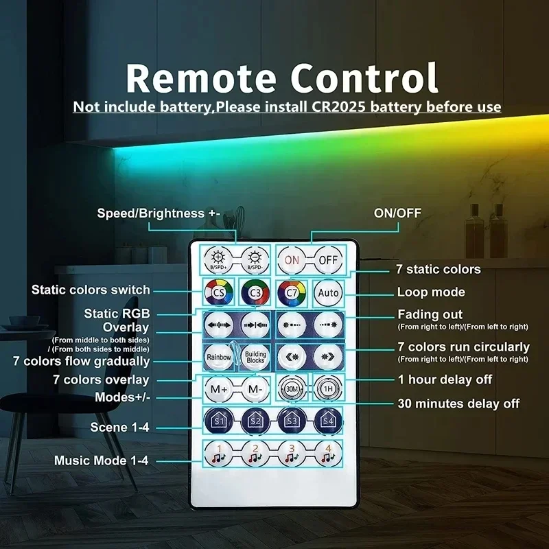 WS2812B RGB Led Ring Kit Indiv - đánh giá và giá Ws2812B